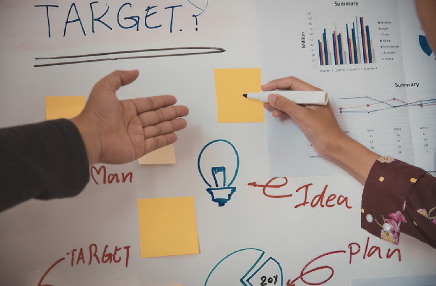 Marketing strategy session